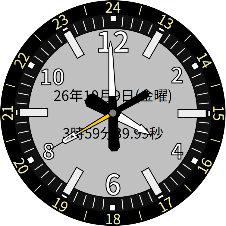 日時